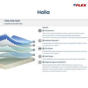 FLEX HALIA 2