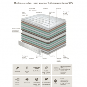 ASTRAL NATURE  HEBE 2