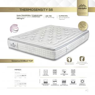 MORAPLEX THERMO SENSITY S6 2