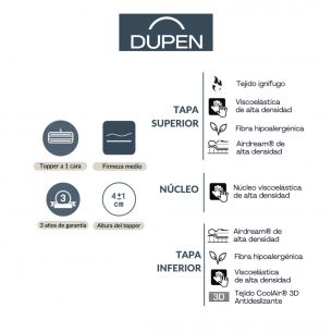 TOPPER DUPEN VISCO 2