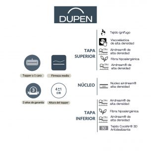 TOPPER DUPEN SOFT 2