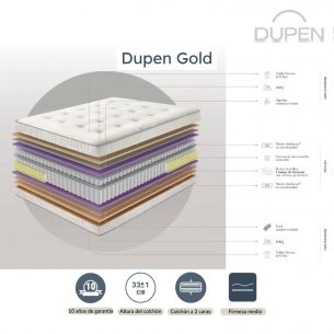 COLCHÓN DUPEN GOLD 2