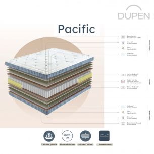 COLCHÓN DUPEN PACIFIC 2