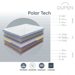 COLCHÓN DUPEN POLAR TECH 2